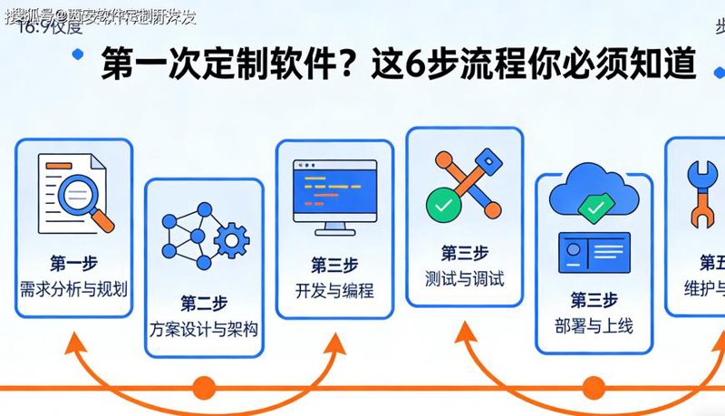 深圳村米网络科技有限公司：互联网浪潮中的创新先锋