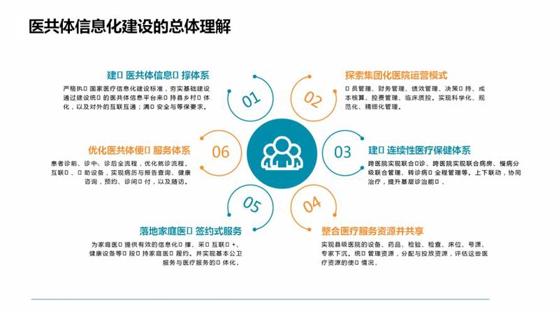 企业官网制作攻略：打造你的数字门牌