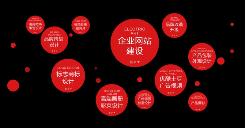 打造深圳网站建设的高效引擎