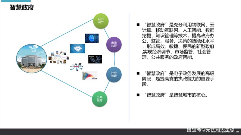微信小程序开发：在指尖轻触间构建商业新世界